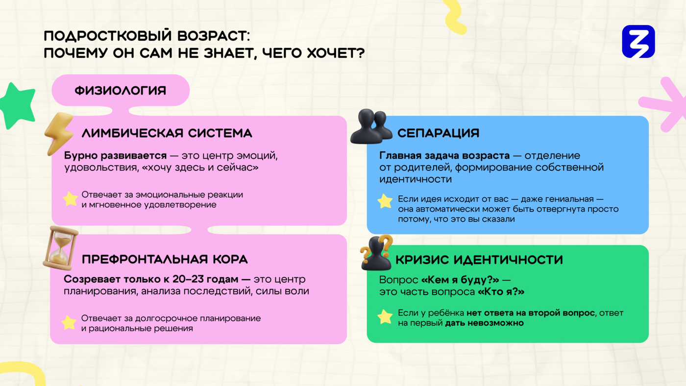 Слайд мастер-лекции о поддержке подростка при выборе профессии, фрагмент 3